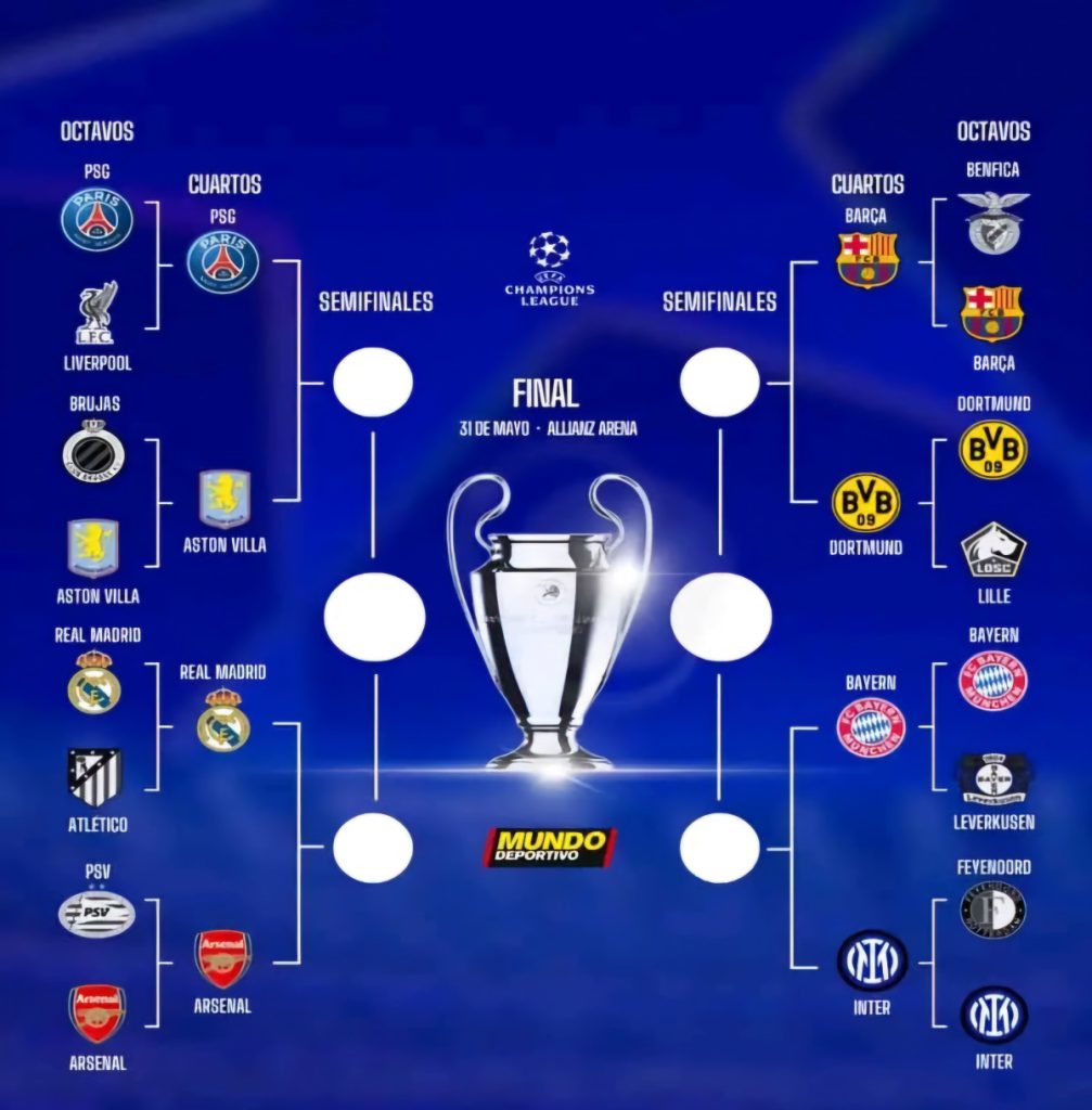 ربع النهائي من دوري أبطال أوروبا