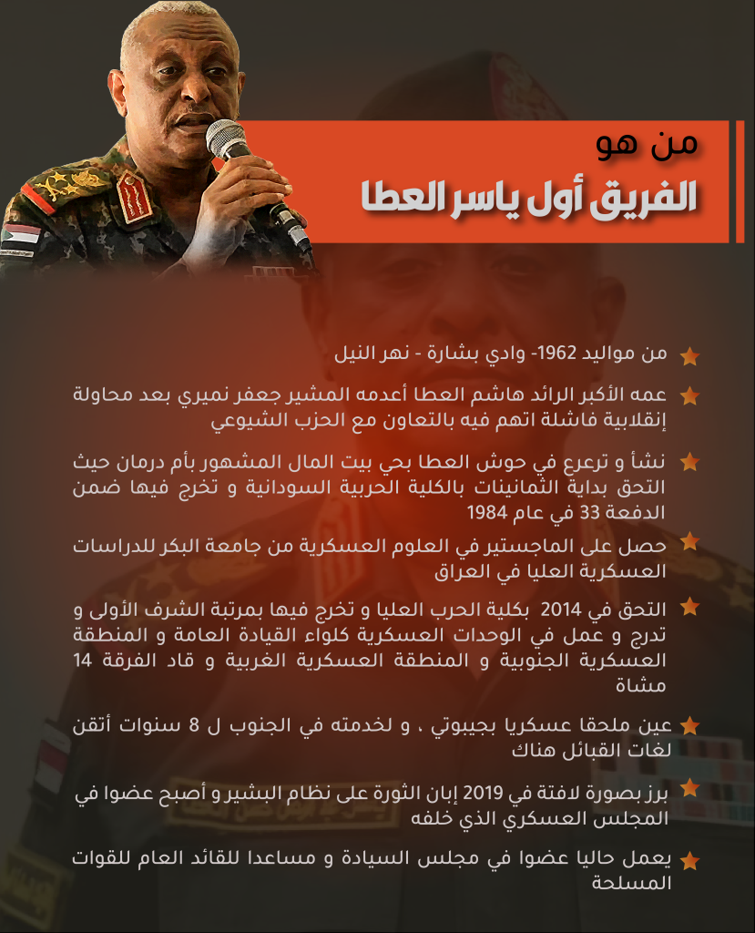 الفريق أول ياسر العطا