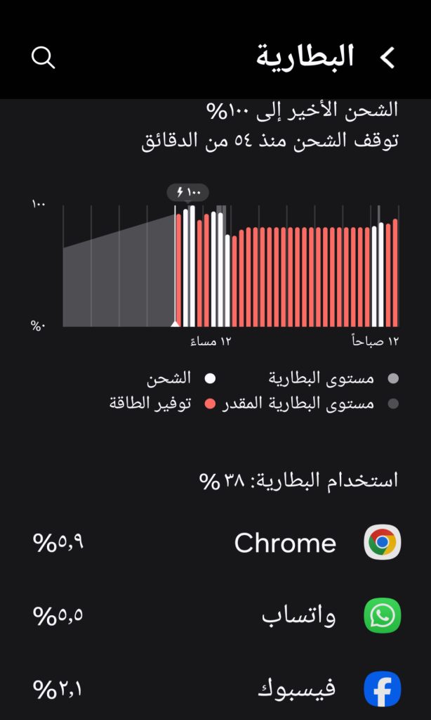 التطبيقات التي تستهلك بطارية الهاتف