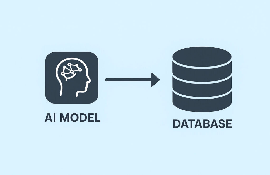 النماذج اللغوية للذكاء الاصطناعي