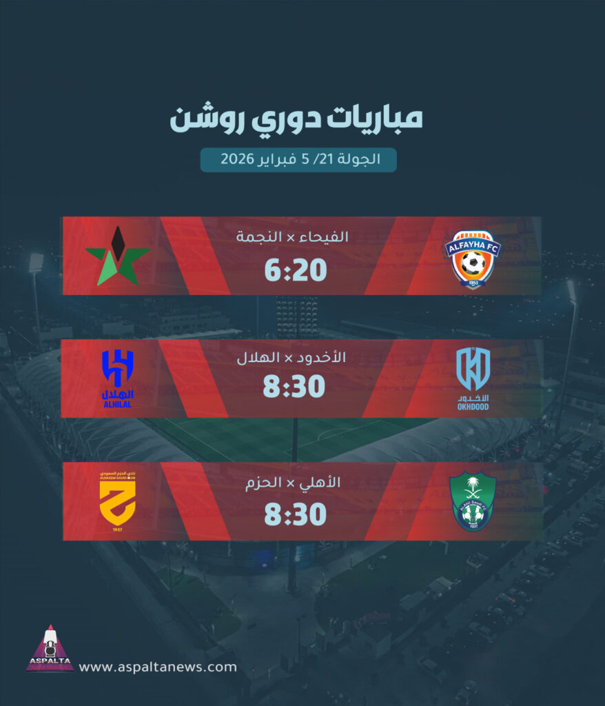 دوري روشن الجولة 20