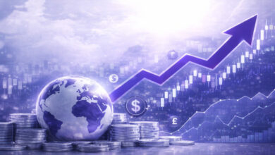 المؤشرات العالمية